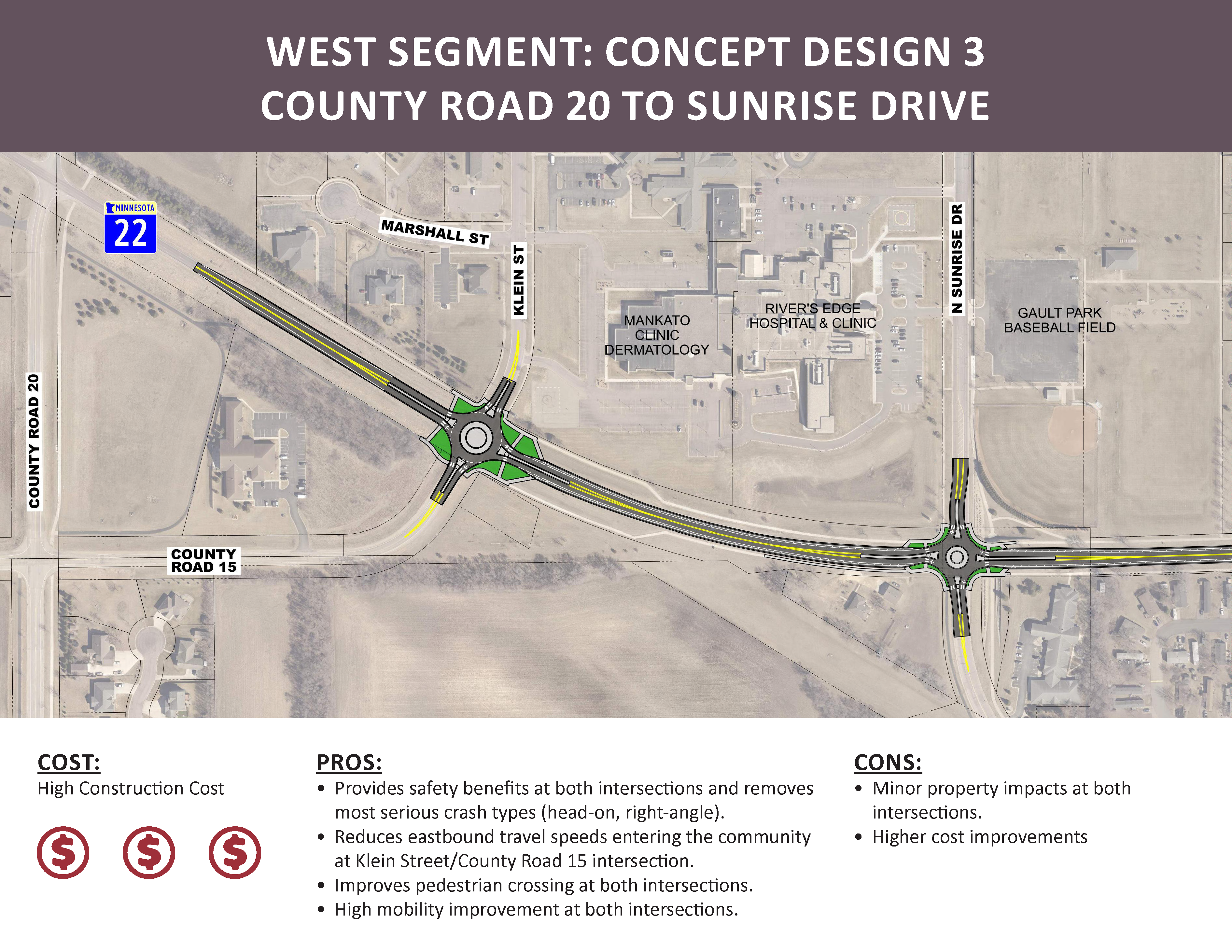 Highway 14/Highland Avenue Study summary