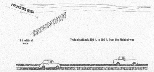 Structural Snow Fence Diagram