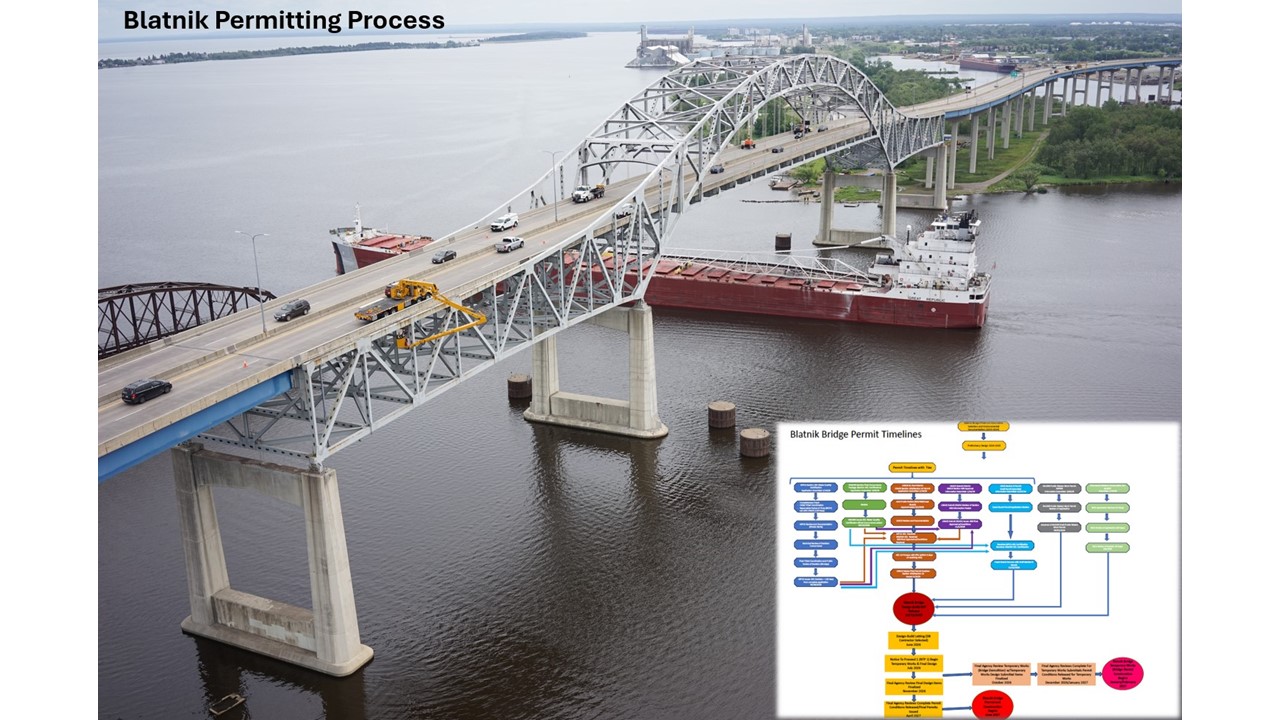 Photo of Blatnik bridge in Duluthwith inset of new process flowchart